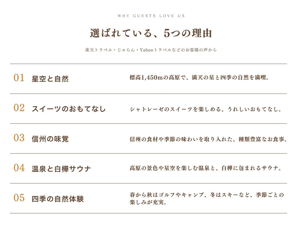 ガトーキングダム小海の5つの魅力